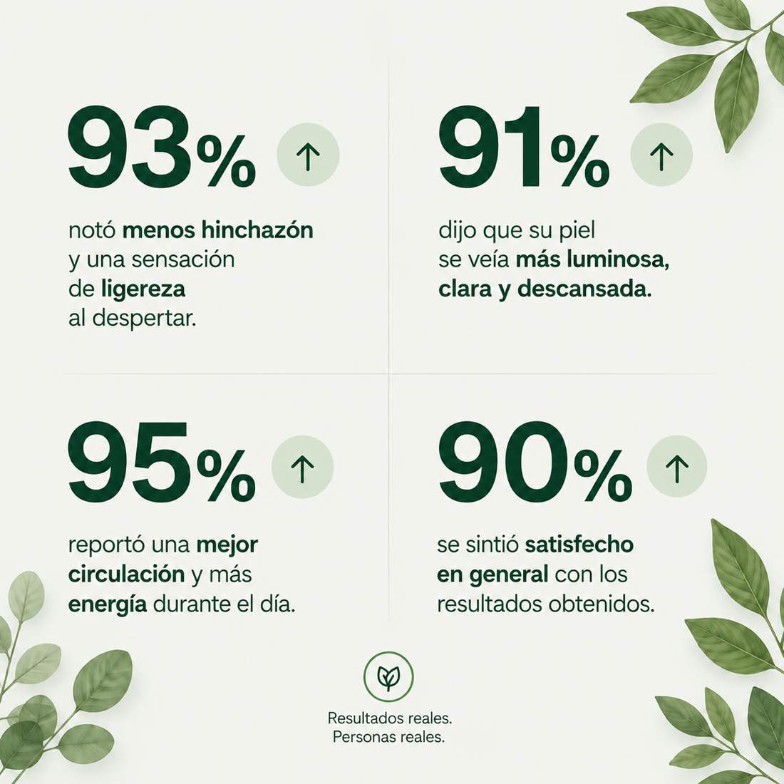 LYMPHORA™ | Siéntete Más Ligera