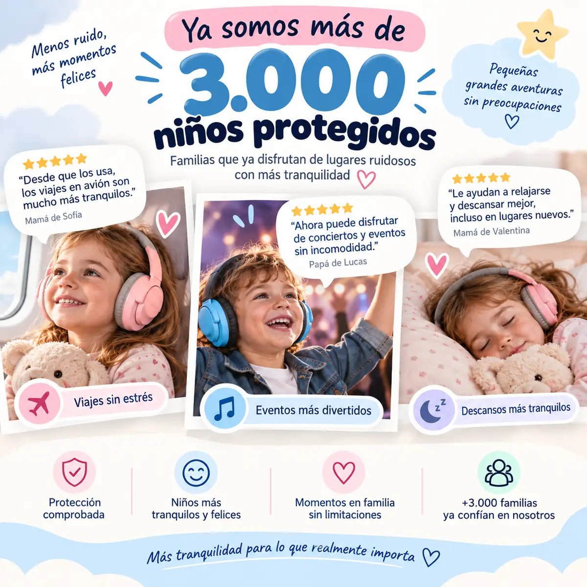 NUBI™ | Orejeras Antiruido Bebés y Niños