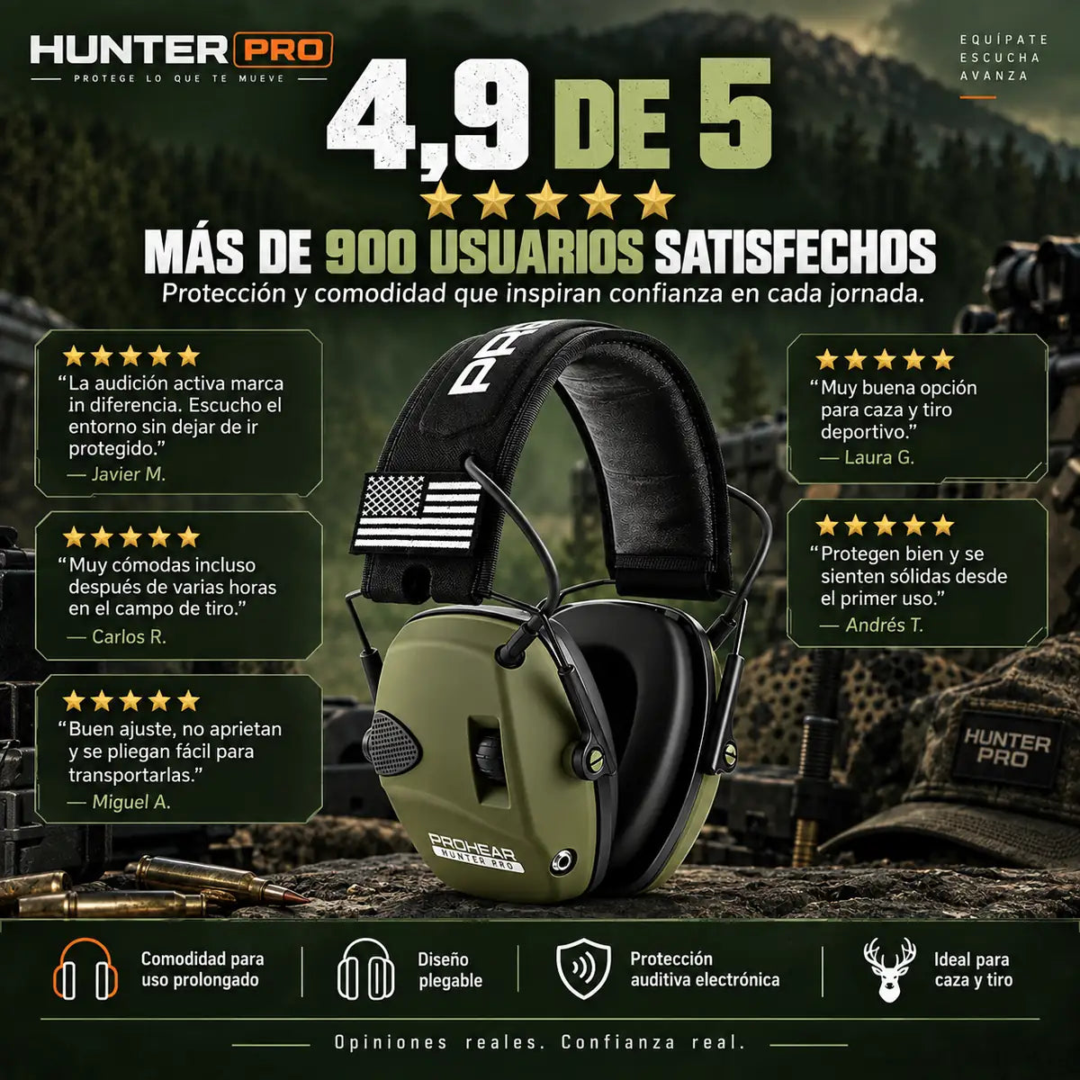 HUNTER PRO™ | Orejeras Electrónicas para Caza – NRR 23 dB